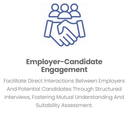 Develop A Tailored Recruitment Plan Aligned With The Unique Needs And Anticipated Expansion of the  employer.